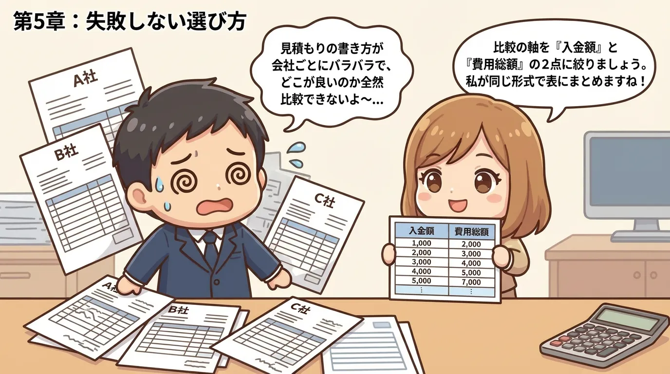 ファクタリング会社の選び方として比較手順をステップで整理する担当者