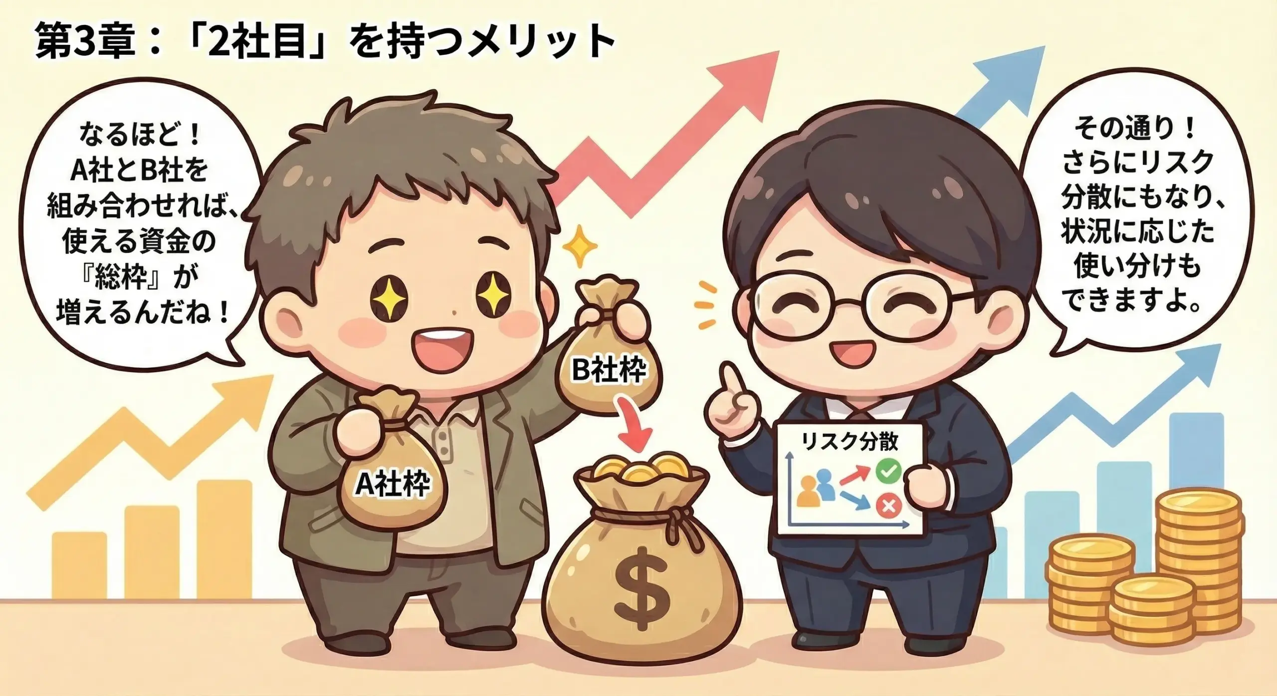 2社目を持つメリットとして資金調達枠と入金スピードを最適化するイメージ