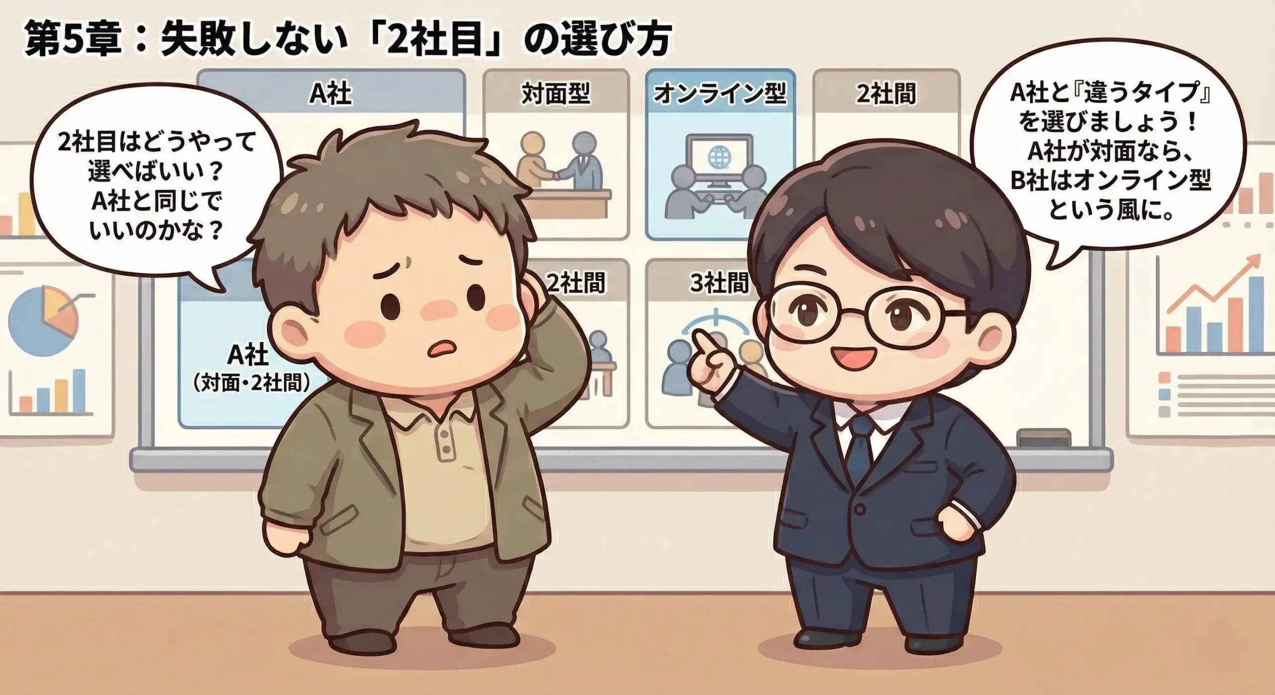 2社目の選び方としてオンライン型や3社間など条件を比較し検討する経営者